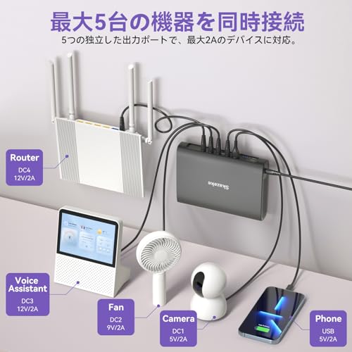 Skazeke 15000 mAh 無停電電源装置 UPS電源 PB1 の商品画像 2