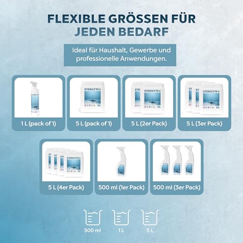 STERILYTE Flächendesinfektionsmittel 1 x 500 ml – Nachhaltig, alkoholfrei & hochwirksam - Desinfektionsmittel für Flächen vielseitig einsetzbar – MADE IN GERMANY