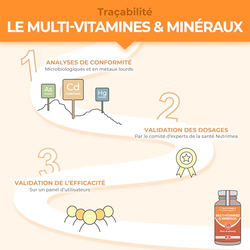 Multivitamines et Minéraux - 16 Vitamines & Minéraux + GINSENG - Vitamines A, B6, B9, B12, C, D3, E, Magnésium, Fer, Zinc & Calcium - Energie, Vitalité, Puissance - Fabrication Française - Nutrimea – Image 6