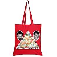 100% COTTON NATURAL TOTE BAG Tote With Open Main Compartment Crafted To Carry Up To 10kg Of Weight, This Premium Tote Bag Is Roomy And Lined With Cotton, Perfect For Everyday Use Whether You're Shopping Or Travelling, At School, Work Or Just Out With...