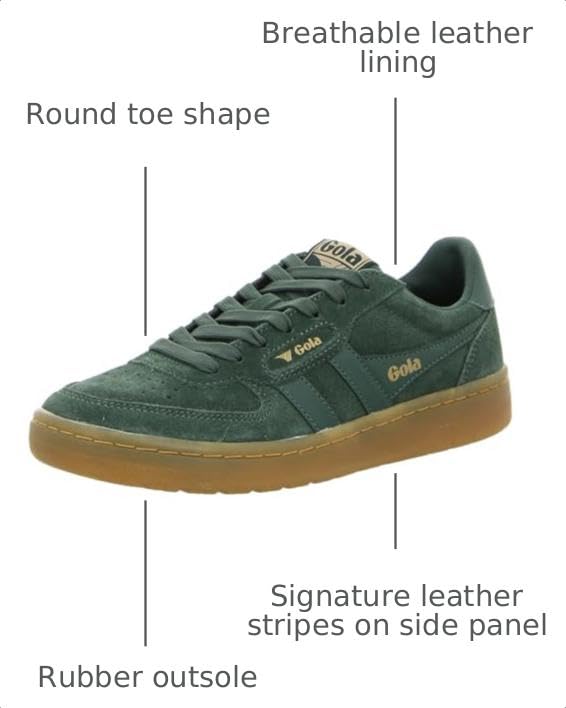 Image of Gola Women's Elan Sneakers