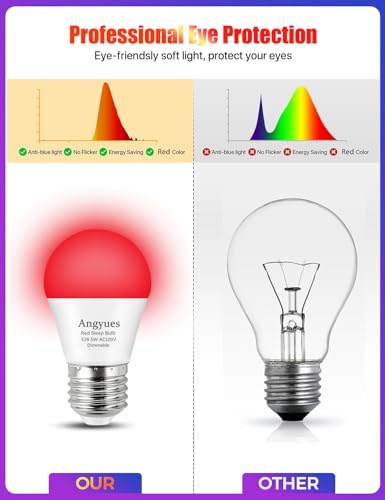 Image of 630nm Red Light Bulb for Sleep Dimmable, 100% Blue Light Blocking, Promotes Melatonin Production, E26 A15 LED 5W Red Dim Night Light for Baby's Bedroom, Sleeping, 6Pack