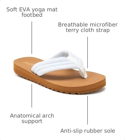Image of Women's Cushion Flip-Flops Orthotic Comfortable Yoga Mat Thong Sandals With Arch Support