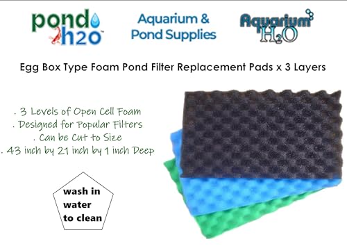 Repuestos de espuma para filtro de estanque 43 x 21 x 1 pulg miniatura 2