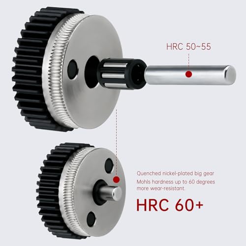 Mejora tu taller de impresión con el engranaje HGX-LITE para maquetas perfectas 3