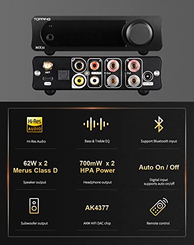 Image of Topping MX3s Amplifier 62W x 2 Class D Power amp Subwoofer Out 700mW x 2 Headphone amp 24-bit /192kHz AKM USB C DAC Bluetooth Support(Black)
