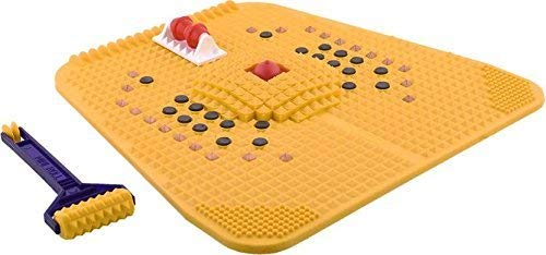 Renewa Acupressure Kit Power Mat 3000 Comprehensive Acupressure Mat, Massage Tools, Foot Massager Roller & Occupational Therapy Equipment (B07W7S7DQL) Amazon Price History, Amazon Price Tracker