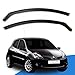 Price comparison product image EdgeVisors Wind Deflectors | Fits: Renault Clio MK3 (2005-2012) 3 Door Hatchback 2pc Set | In-Channel Rain Guards for Wind, Rain & Sun Protection, Easy Installation - Tinted