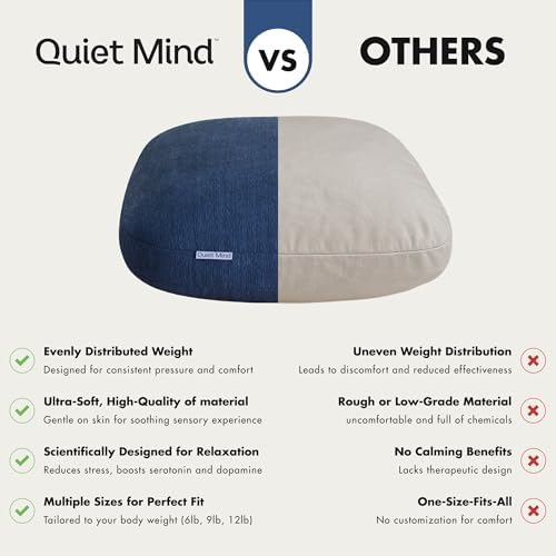 Quiet Mind 가중 베개, 라지, 5.4kg(12파운드), 블루베리 — 사진 4