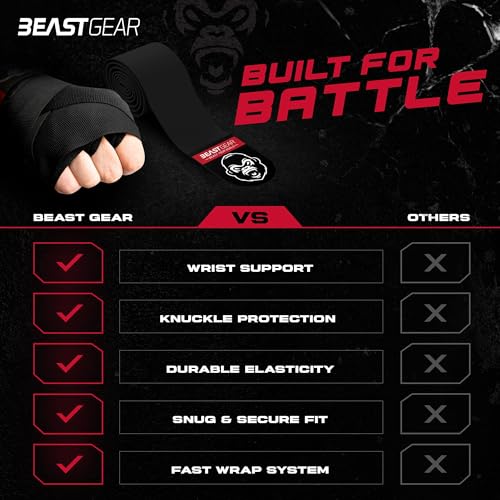 Beast Gear Boxbandagen 4,5m Elastisch mit Daumenschlaufe – Handbandagen für Boxen, MMA, Muay Thai Baumwolle mit Klettverschluss