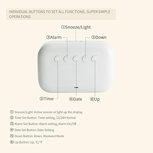 HAPTIME Digital Alarm Clock for Bedroom Travel Office - Modern Minimalist Style with LCD Display Volume Adjustable Snooze 12/24Hr and Weekend Mode, Easy Setting, 2 AAA Battery Operated (White)