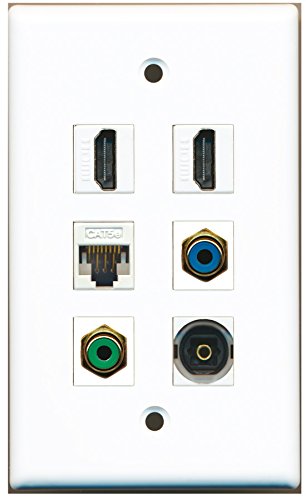 RiteAV - 2 HDMI 1 port RCA zielony 1 port RCA niebieski 1 port Toslink 1 port Cat5e Ethernet biała płyta ścienna