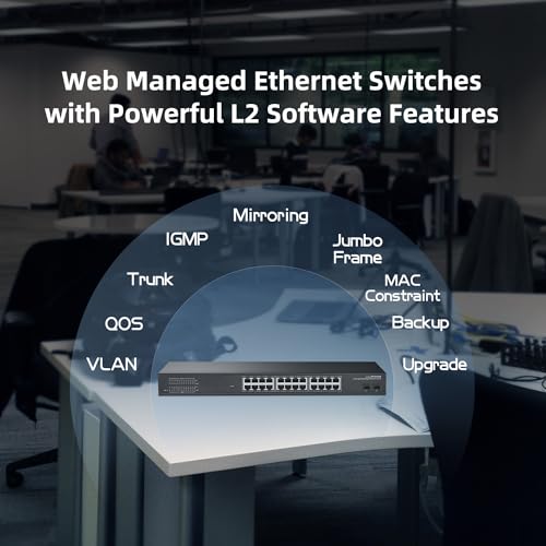 Image of MokerLink 26 Port Gigabit Managed Switch, 24 Port GE, 2 x 1G SFP, L2 Smart Web Managed, Rackmount Fanless, QoS Vlan IGMP ACL