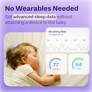 Ellie Baby Plus 5 Monitor with 25K FHD Camera Face Cover AlertCrying Breathing Detect Night Vision 2 Way Audio Pan Tilt Zoom Crib Wall Mount All InsideNo WiFi No Subscription with APP