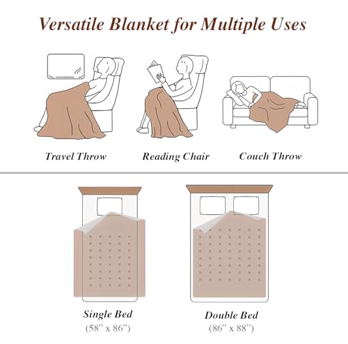 Image of Cloth Fusion Nimbus 280 GSM Fleece Blanket, Maroon Red, Single 58x86 inches | Double-Brushed Both Sides, Anti-Pilling Weave, Colour-Lock Dye, Reinforced Stitching, Machine Washable