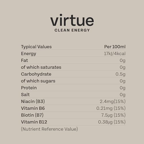 Virtue Yerba Mate Energy Drink | Natürlich, Zuckerfrei & Ohne Kalorien | Vegan, Ketogen, Glutenfrei, Vitamin B | 12x250ml (Pfirsich & Himbeere)