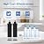 ICEPURE 2.25G Gravity-fed Water Filter System, 304 Stainless Steel Countertop System with Metal Faucet, 2 Black Carbon Filters, Reduce 99% Chlorine, Lead for Home, Camping, Travel, Emergencies