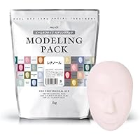 パック・フェイスマスク mochi CWフェイスマスク2<モモンガ>｜SHOBIDOの口コミ -  #パケ買い