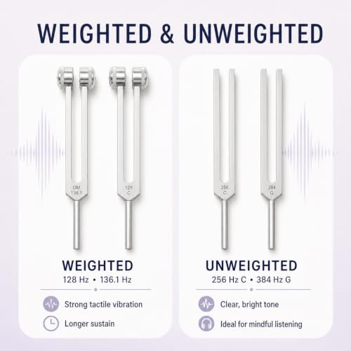 Image of Tuning Forks for Healing Set, Includes 128Hz, 136.1Hz, 256Hz, 384Hz