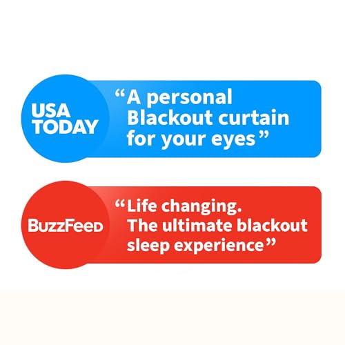 Nidra Contoured Sleep Mask for Side Sleepers Review