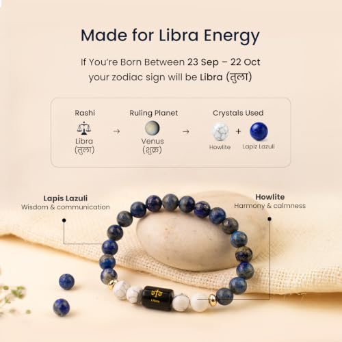 Image of Astrotalk Zodiac Crystal Bracelet | Balances Energy & Enhances Positivity | Certified Healing Crystals with Certificate | Astrology Bracelet for Man & Woman | Gift for Man & Woman