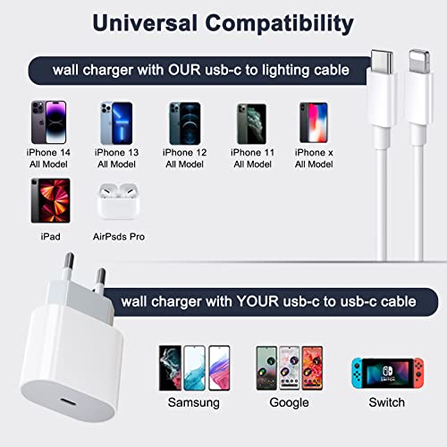 Cargador-iPhone-Carga-Rapida-con-Cable-iPhone-Cargador-iPhone-20W-con-Cable-iPhone-Carga-Rapida-2M-Cargador-USB-C-con-Cable-Cargador-iPhone-Cargador-Portatil-iPhone-para-iPhone-1413-1211-X-8