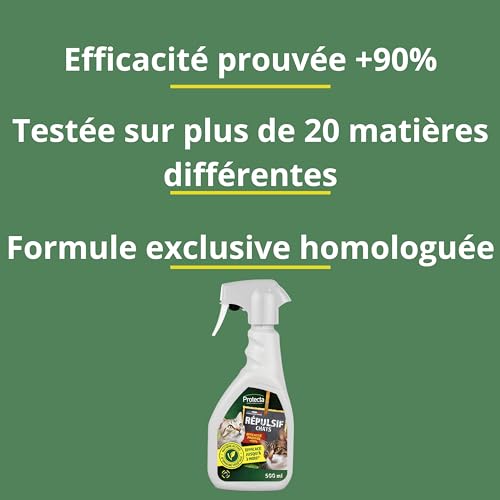 Kattenafweermiddel voor binnen en buiten, anti-krasspray en urinemarkering, 500 ml – effectieve bescherming voor meubels en tuinen - Afbeelding 5