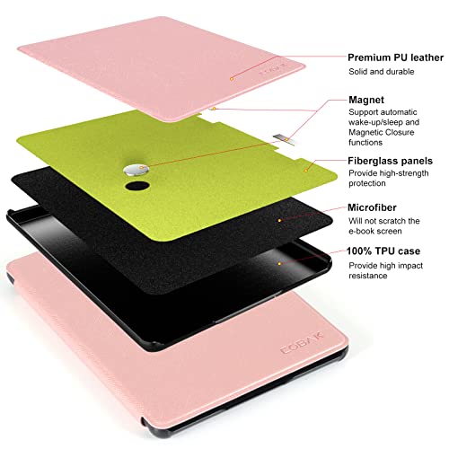 Image of CoBak Case for 6.8 inch eBook Readers 11th Generation 2021 Released