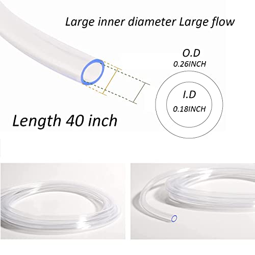 Large Syringe With Tube, 100Ml Plastic Oil Syringe With 3.2Ft Handy Plastic Tubing,14Ga Blunt Tip Needles, Luer Connector, For Scientific Labs, Measuring, Watering, Refilling, Filtration, Feeding, Oil #TOP5