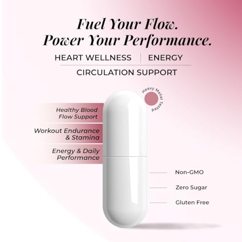 Image of Rooted Actives BP Care | Beetroot 10:1 Extract with CoQ10, Grape Seed, Hibiscus, L-Citrulline & Garlic | Circulation & Heart Wellness Support | 100% Veg Capsules | 60 Capsules - 1 Month Supply