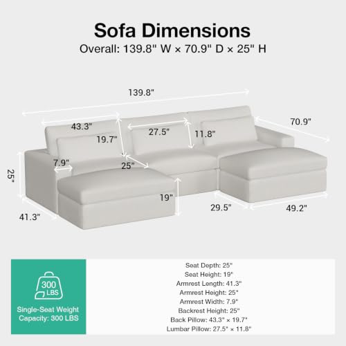 Image of Novilla 140 inch Deep Seat Modular Sectional Sofa, Removable Washable Covers, U Shape 5 Seater Cloud Couch with Lumbar Pillows, Chenille Boneless Sectional Couch Beige, No Assembly Required