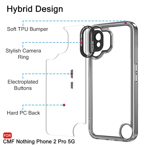 Image of TheGiftKart Hybrid ShockProof Back Cover Case for CMF By Nothing Phone 2 Pro 5G | Stylish Camera Border | Plated Buttons | Crystal Clear Hard Case for Nothing CMF Phone 2 Pro (TPU & PC, Smoked Bumper)