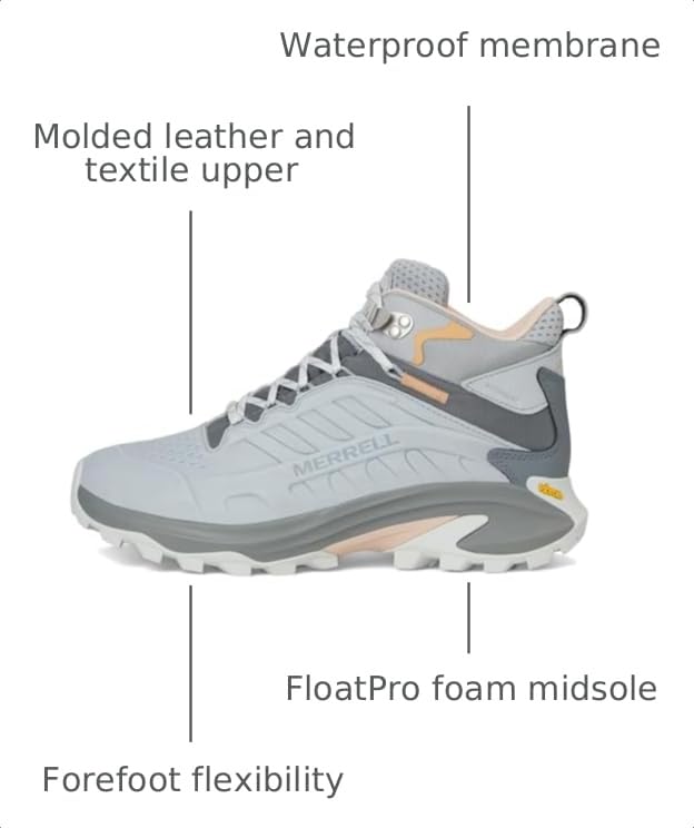 Image of Merrell Womens Moab Speed 2 Leather Mid Waterproof