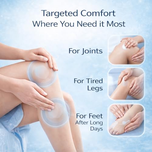 Image of Magnesium Niacinamide Relief Cream - Magnesium Cream for Joints, Leg, Foot, 12 Ingredients for Relief, Fast Acting Cooling Formula, Lightweight, Non-greasy (1)