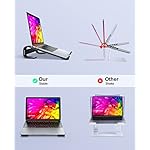 Soqool Laptop Stand for Desk, Ergonomic Detachable Laptop Riser, Aluminum MacBook Stand, Compatible with 12-17'' All Laptops Such as MacBook Pro/HP/Dell/Lenovo, Black - Image 3