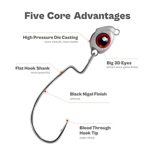 image for OJYDOIIIY OJY&DOIIIY Fish Eye Swimbait Jig Heads, 20 Pack Weighted Hoo