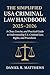 The Simplified USA Criminal Law Handbook 2025 - 2026: A Clear, Concise, and Practical Guide to Understanding U.S. Criminal Law, Rights, and Procedures
