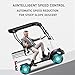 HYYCPD 2 Passenger Electric Golf Cart -Electric Golf Scooters for Adults,Electric Push Golf Cart Suitable for Golf,Beach,Farm Load,Courtesy Car(Green,Lead-Acid Batteries)