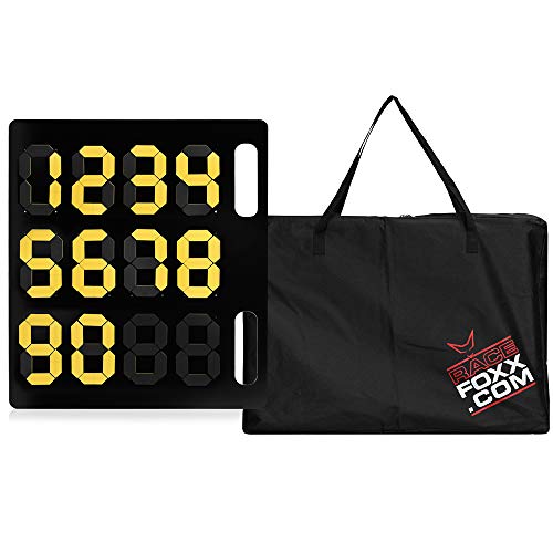 Flip Pitboard, Boxentafel, Infotafel, Anzeigetafel, Rundenzeiten, Rennsport, Rennstrecke, Zeitnahme, Platzierung, groß, RACEFOXX Flip Pitboard, Boxentafel, Infotafel, Anzeigetafel, Rundenzeiten, Rennsport, Rennstrecke, Zeitnahme, Platzierung, groß, RACEFOXX