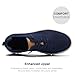 Mens Oxfords Lace-Up Lightweight Casual Walking Shoes Mesh Sneakers Dress Shoes Fashion Shoes Blue