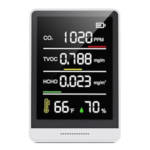 5-in-1 Professional Indoor Air Quality Monitor Indoor Portable CO2 Monitor | Temperature | Formaldehyde Detector | Humidity TVOC | Air Quality Tester - Confined Space Clean Air Monitor(Pearl White)