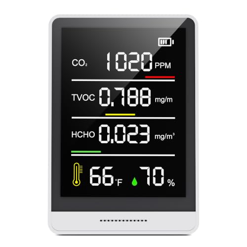 5-in-1 Indoor Air Quality Monitor
