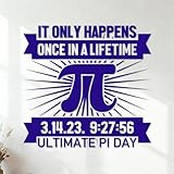ça n'arrive qu'une fois dans une vie, le jour ultime du pi Stickers gravés 42x43.6cm Culture du tatouage Bleu foncé