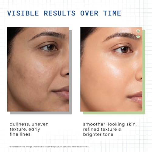 Image of DERMDOC 2% Retinol Face Serum, 12ml | Reduces Fine Lines | Improves Skin Texture & Elasticity| Brightens Skin | Hydrating | Boosts Collagen | Smoother Complexion | For All Skin Types