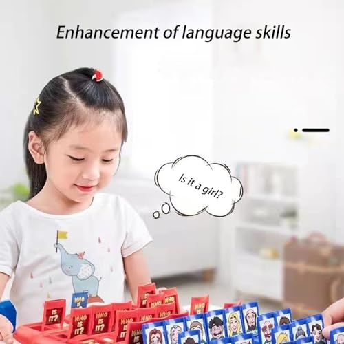 Gaming Speculate Features to Know Who I Am? Juego de mesa para niños 6+ miniatura 6