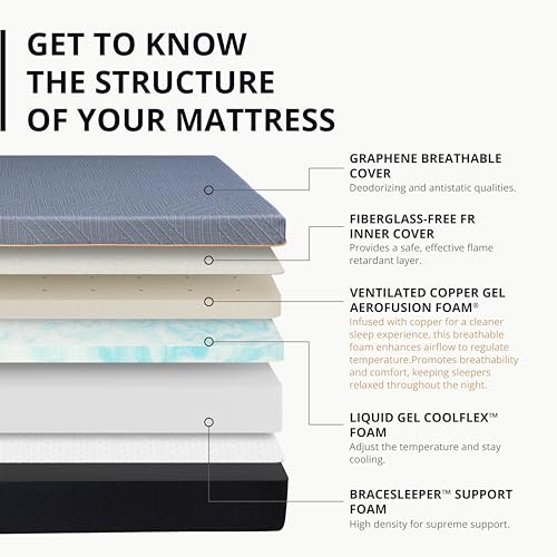 Image of EGOHOME 12 Inch Twin Memory Foam Mattress for Back Pain, Cooling Copper Gel Bed in a Box, Foam Made in USA, CertiPUR-US Certified, Therapeutic Medium Firm, Daybed 38x75x12 Black