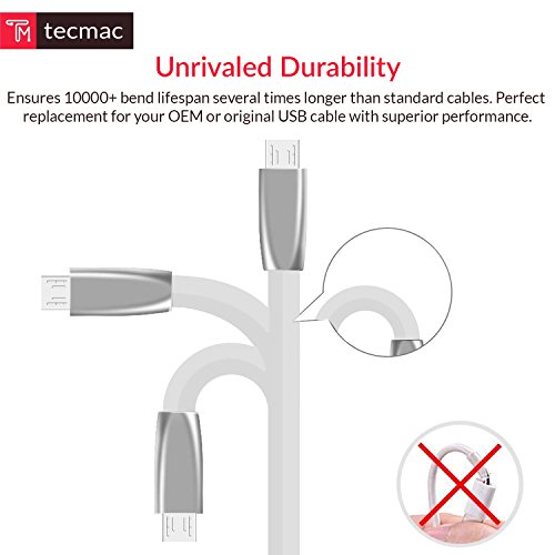 Image of TM-ZINC-MIC-WHT Data Charger Cable - 3.3 Feet (1 Meter) - (White)