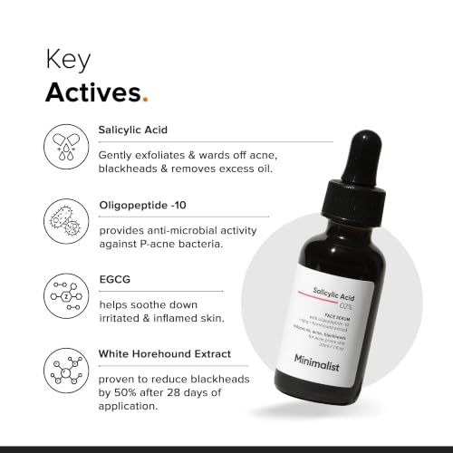 Image of Minimalist 2% Salicylic Acid Serum for Acne & Blackheads | BHA Exfoliating Anti Acne Serum for Pore Cleansing & Oil Control | Pore Tightening Treatment for Oily & Acne-Prone Skin | 20ml