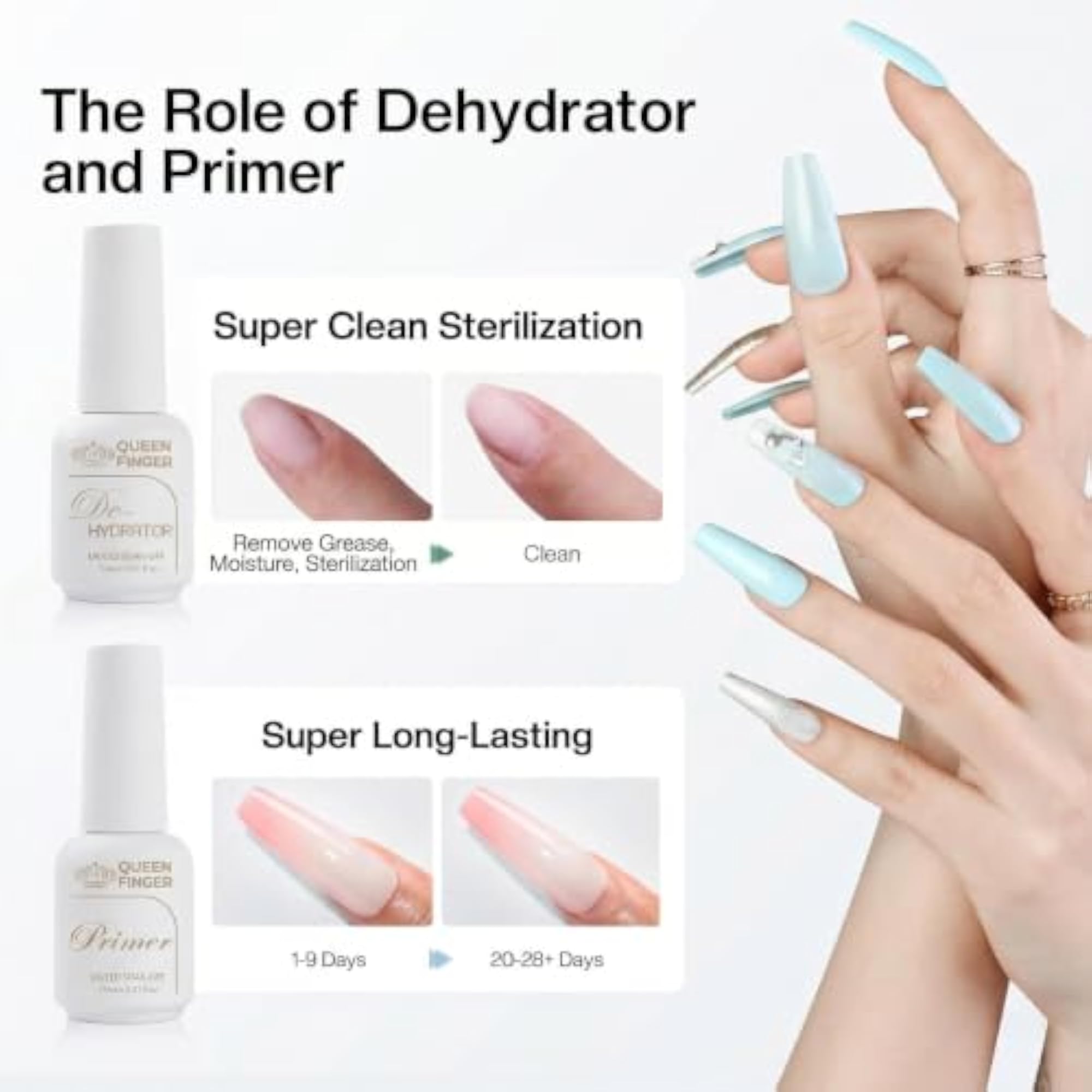 Professional Natural Nail Prep Dehydrate Primer