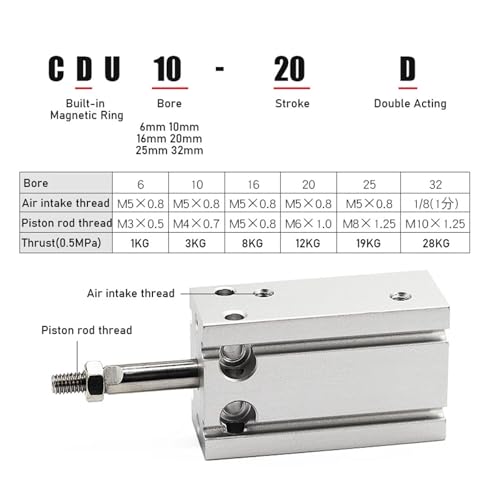Cylindre pneumatique CDU20 20mm stroke pour machine de tri compacte - 4